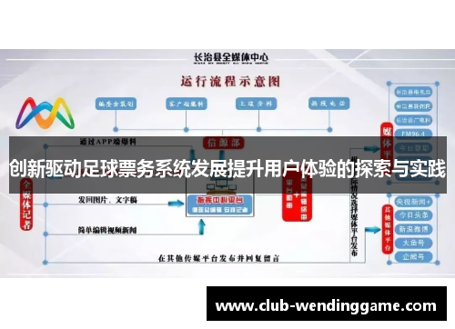 创新驱动足球票务系统发展提升用户体验的探索与实践