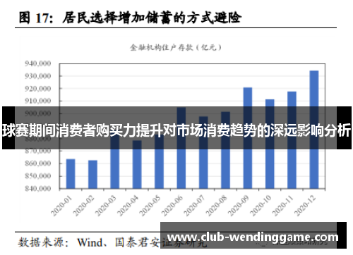 球赛期间消费者购买力提升对市场消费趋势的深远影响分析