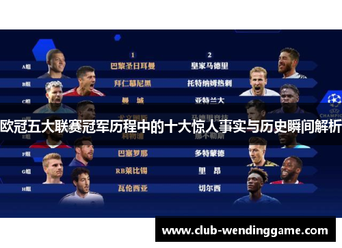 欧冠五大联赛冠军历程中的十大惊人事实与历史瞬间解析