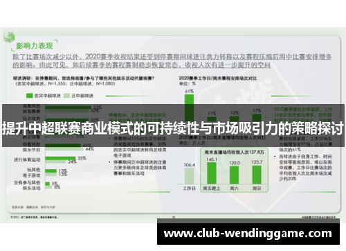 提升中超联赛商业模式的可持续性与市场吸引力的策略探讨