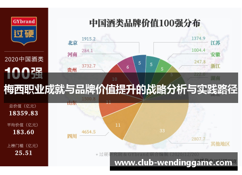 梅西职业成就与品牌价值提升的战略分析与实践路径