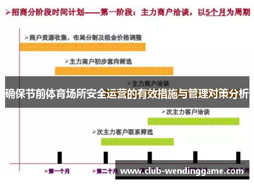 确保节前体育场所安全运营的有效措施与管理对策分析