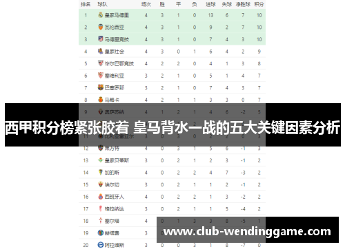 西甲积分榜紧张胶着 皇马背水一战的五大关键因素分析