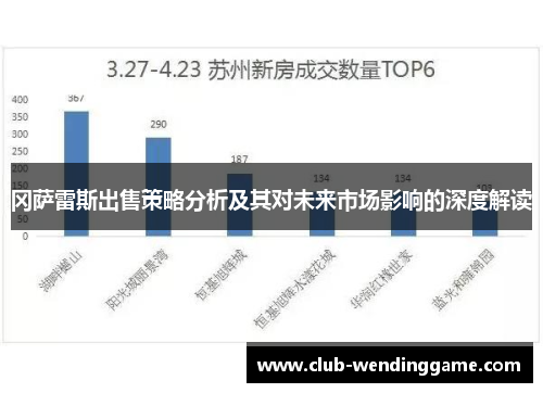 冈萨雷斯出售策略分析及其对未来市场影响的深度解读