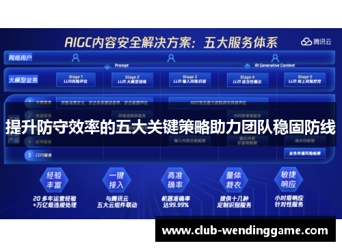 提升防守效率的五大关键策略助力团队稳固防线