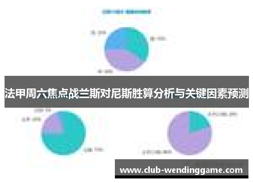 法甲周六焦点战兰斯对尼斯胜算分析与关键因素预测