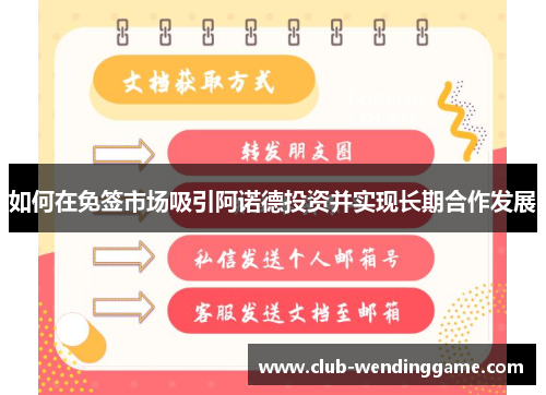 如何在免签市场吸引阿诺德投资并实现长期合作发展