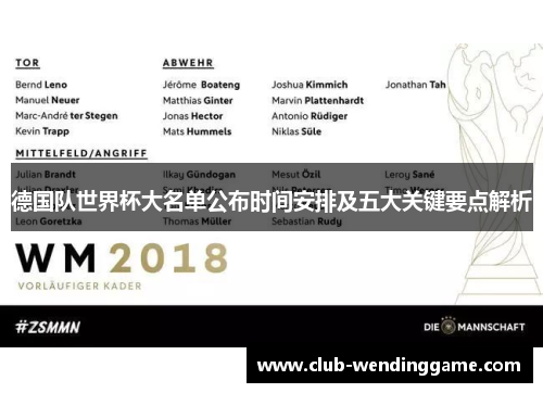 德国队世界杯大名单公布时间安排及五大关键要点解析