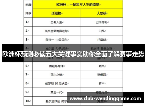 欧洲杯预测必读五大关键事实助你全面了解赛事走势
