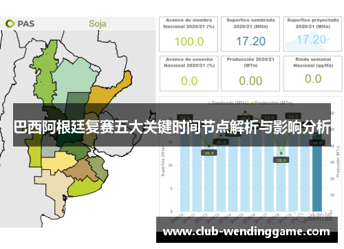 巴西阿根廷复赛五大关键时间节点解析与影响分析