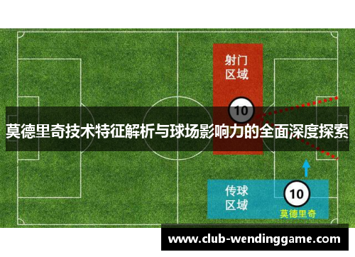 莫德里奇技术特征解析与球场影响力的全面深度探索