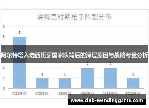 阿尔特塔入选西班牙国家队背后的深层原因与战略考量分析