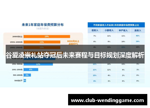 谷爱凌崇礼站夺冠后未来赛程与目标规划深度解析 谷爱凌崇礼站夺冠后未来赛程与目标规划深度解析