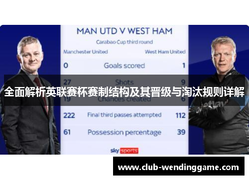 全面解析英联赛杯赛制结构及其晋级与淘汰规则详解