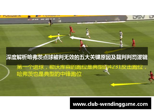 深度解析哈弗茨点球被判无效的五大关键原因及裁判判罚逻辑