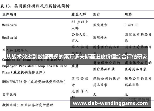 从战术效率到数据表现的莱万多夫斯基进攻价值综合评估研究