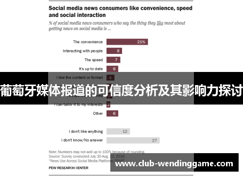 葡萄牙媒体报道的可信度分析及其影响力探讨