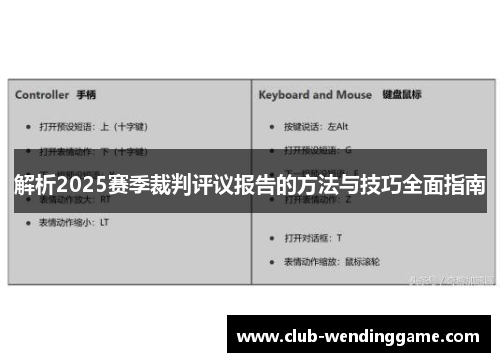 解析2025赛季裁判评议报告的方法与技巧全面指南 解析2025赛季裁判评议报告的方法与技巧全面指南